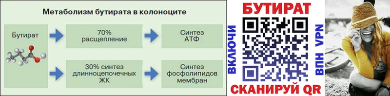 ссылка на мегу зеркало Окуловка Бутират Butirat